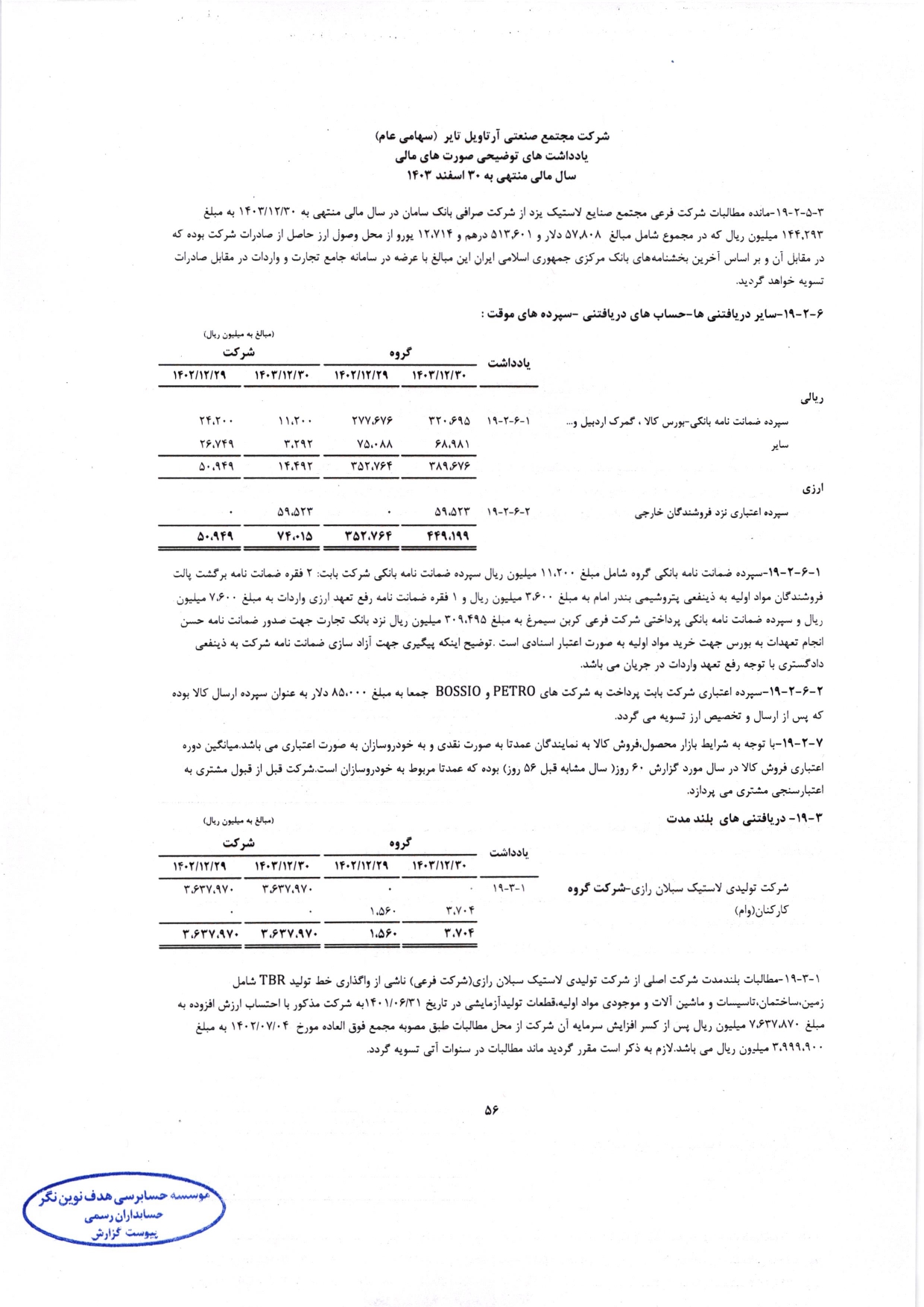 گزارش حسابرس مستقل و بازرس قانونی و صورت های مالی تلفیقی و جداگانه شرکت مجتمع صنعتی آرتاویل تایر (سهامی عام) در سال 1403